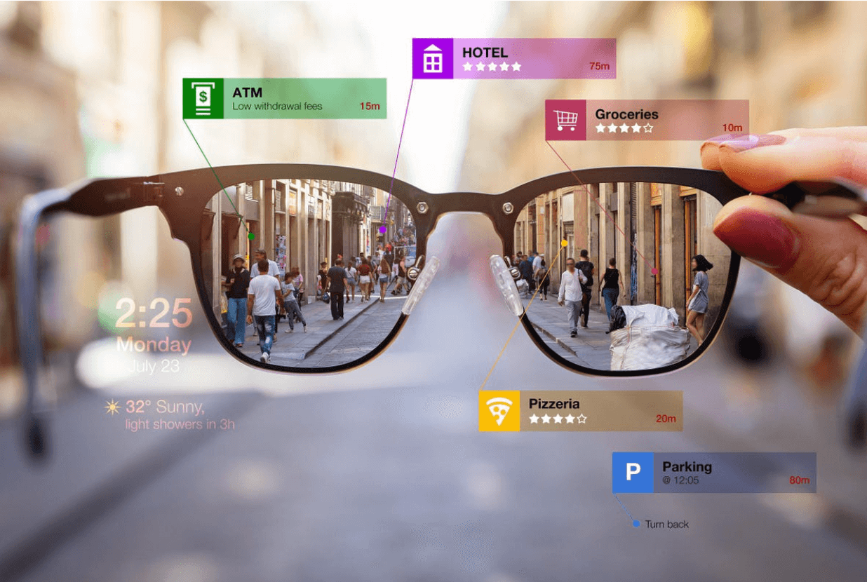 use augmented reality glasses while walking in the street